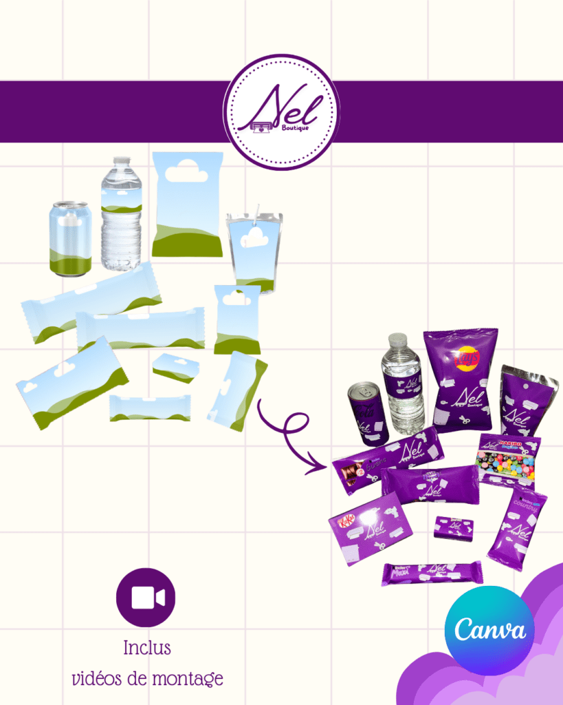 Kit papeterie gourmandises personnalisées